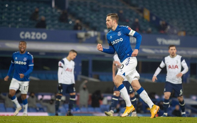 分析显示 分析显示